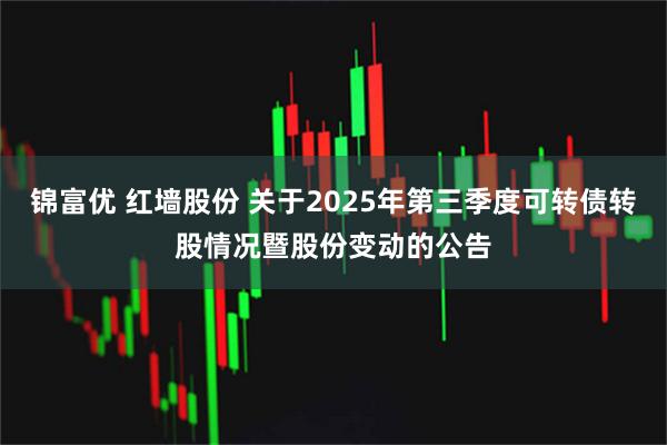 锦富优 红墙股份 关于2025年第三季度可转债转股情况暨股份变动的公告